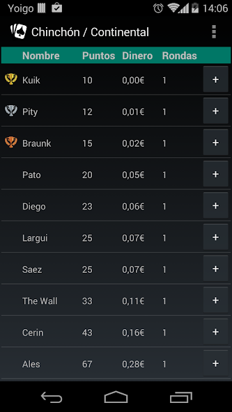 Continental Rummy