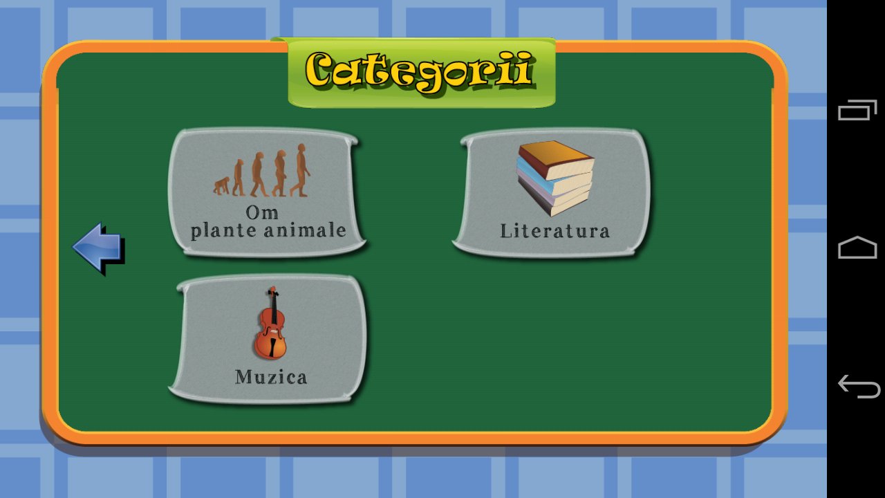 Te crezi destept? 2