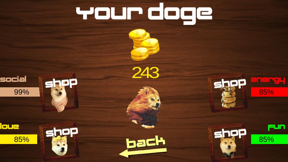 Doge Breed